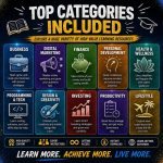 500,000+ PLR & MRR eBooks Bundle | Master Resell Rights Digital Products | Faceless Marketing Content | Done For You Digital Wealth - Image 2