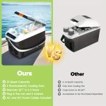 ADVWIN 12V Car Refrigerator Cooler And Warmer 23 Quart/31 Quart Portable Electric Car Cooler with 12/24 Volt DC And 120V AC, Plug in Thermoelectric Fridge for Camping, RV, Fishing - Image 5